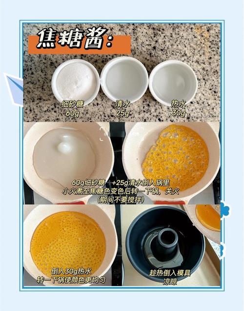 甜品摆盘酱汁稠度测试示意图