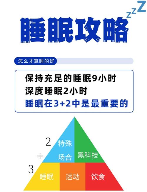 问答时间:关于睡眠训练,你可能还想问
