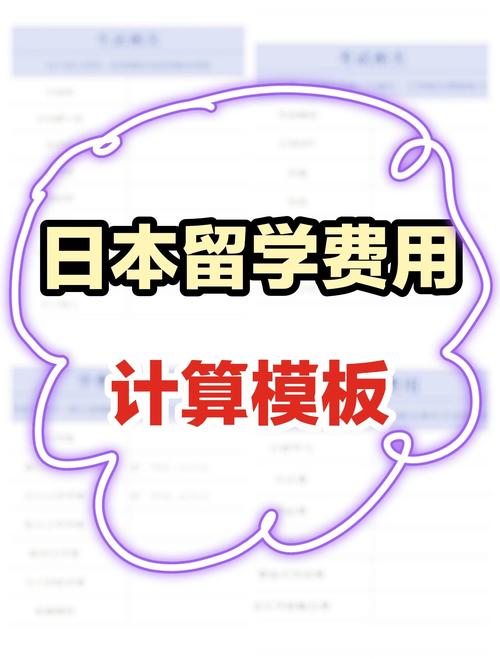 留学预算规划表模板