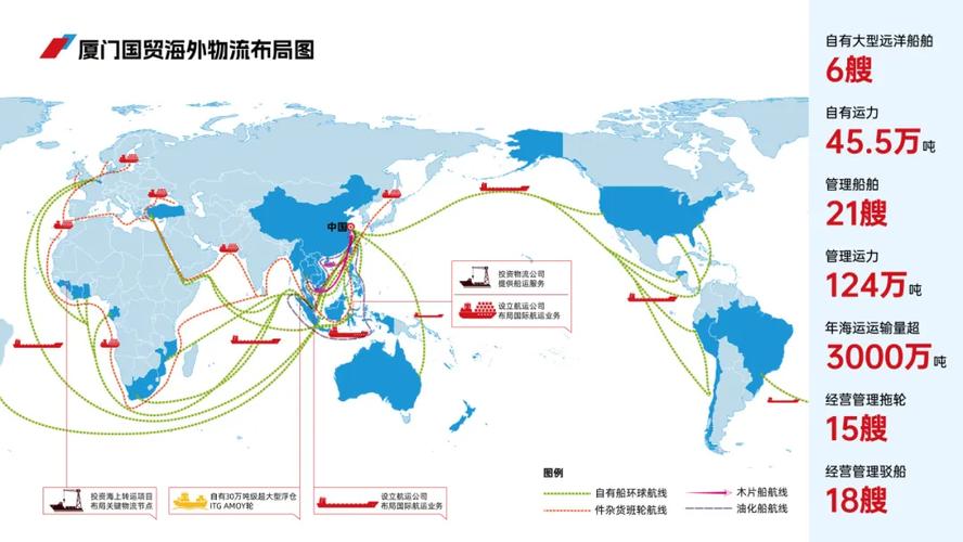 全球供应链合规备案地图