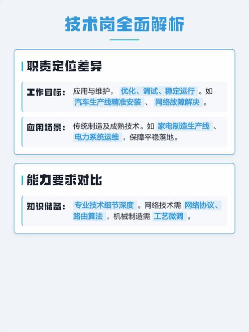 研发岗的核心能力到底是什么？