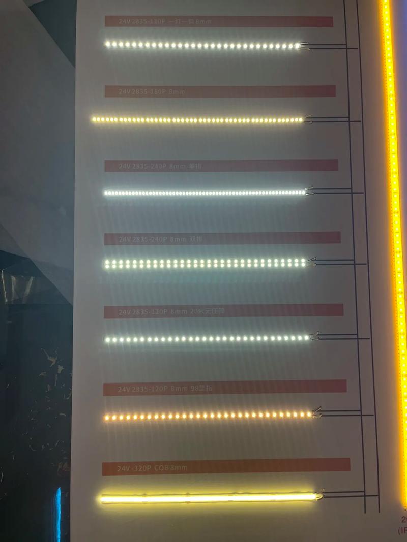 工业车间LED灯带下照度计实测对比