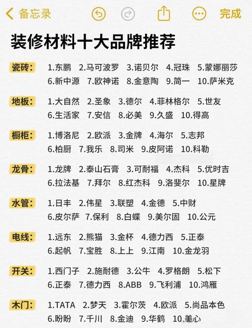 材料选择:不交智商标才叫性价比