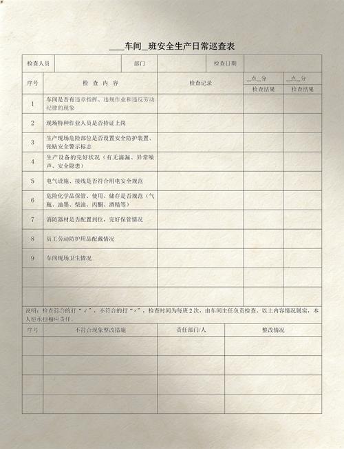 机械厂车间安全生产日常检查台账