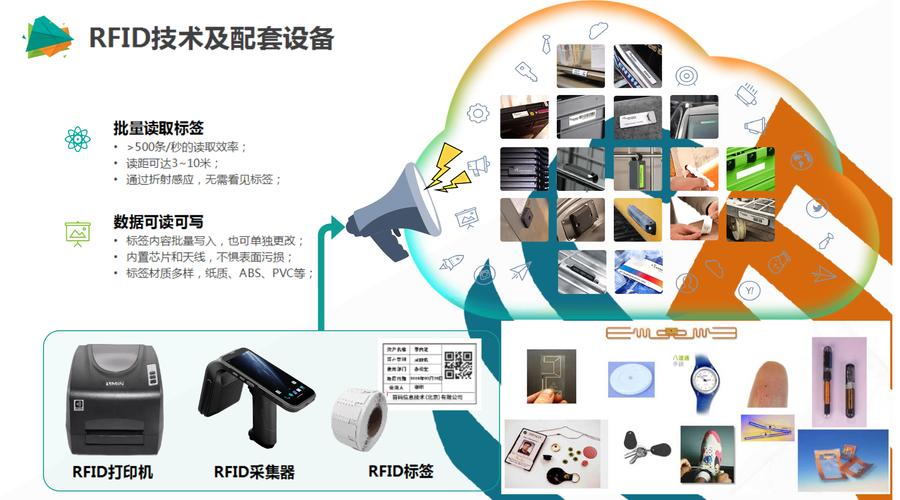 从条形码到埋入式RFID——一场悄无声息的演进