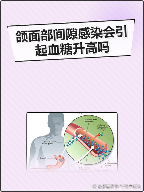 被忽略的间隙敏感性