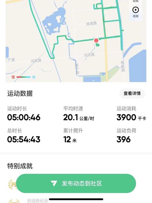 骑行APP手机端骑行路线轨迹爬升数据截图