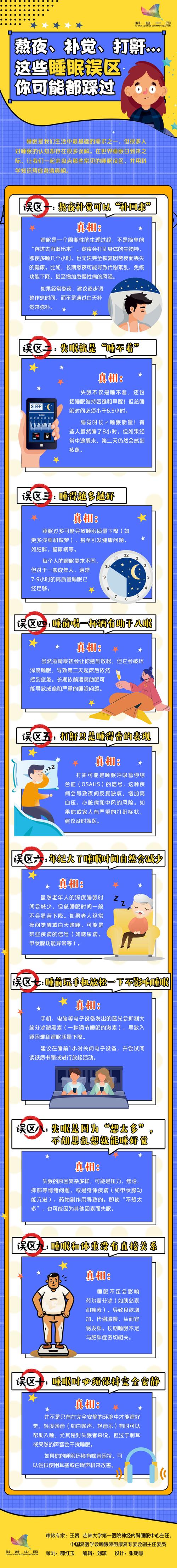 这些误区你八成踩过