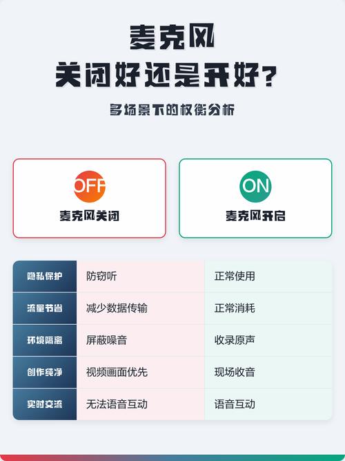 不同场景的选型权衡