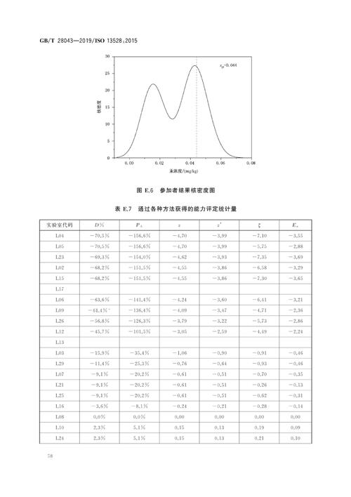 翻完17本成果转化案例集，我挖到了产学研落地最容易踩的3个坑
