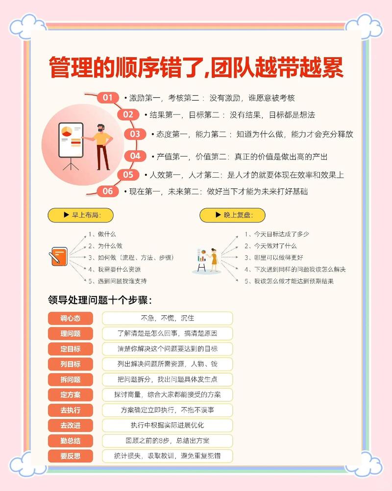 怎么管理等待，把等待变成效率优势
