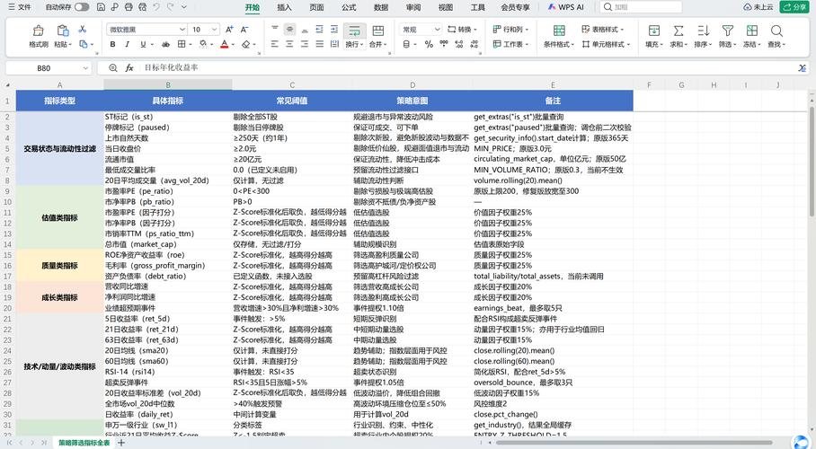 真要抽身：三个低成本的实操步骤