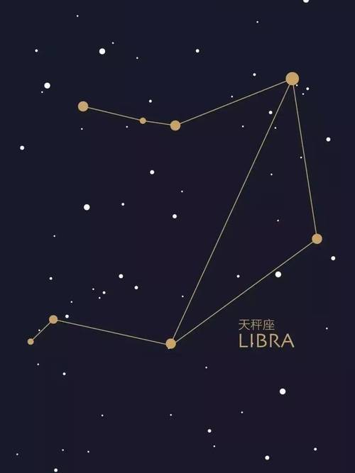 星空中天秤座星座连线图