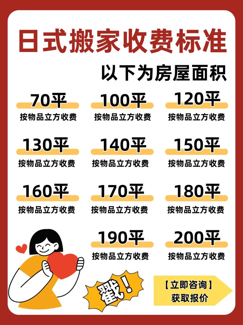三、搬家和收尾，花钱买省心