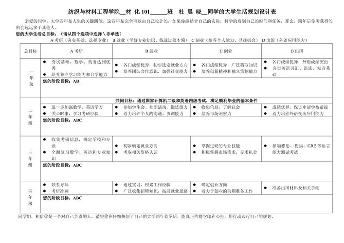 大学四年职业试错计划表