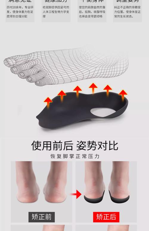 跟腱炎患者日常使用的稳定支撑鞋垫实拍