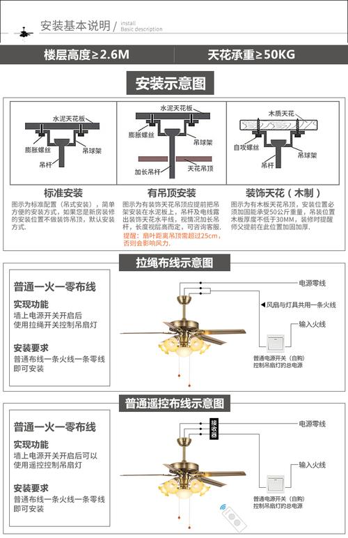 风扇灯安装层高要求示意图