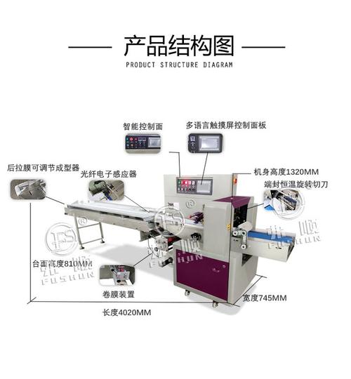 全自动给袋式包装机械走膜定位组件图