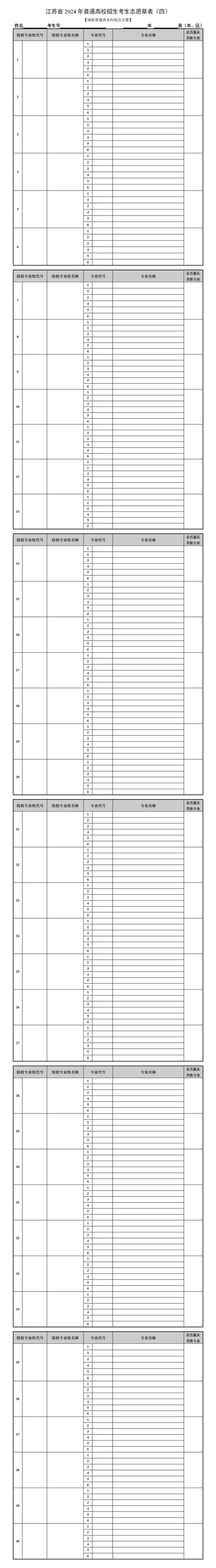 普通人定职业目标,别踩这些看不见的坑-如东教育网