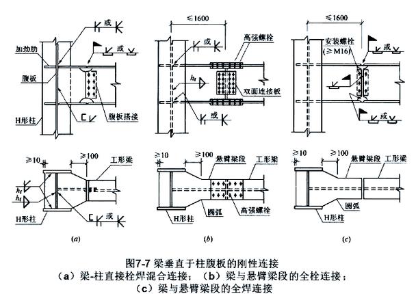 外包钢加固梁柱节点剖面示意图
