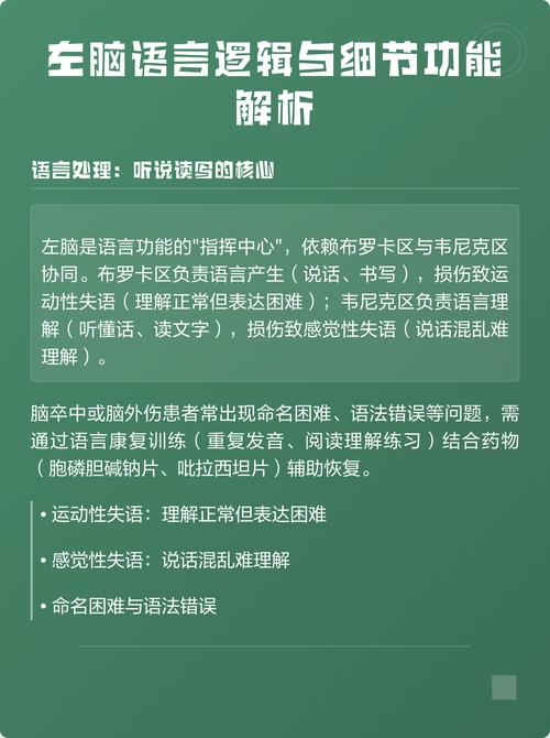 功能与细节问题