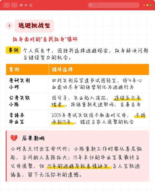 根据自己的案子选，才不会踩坑