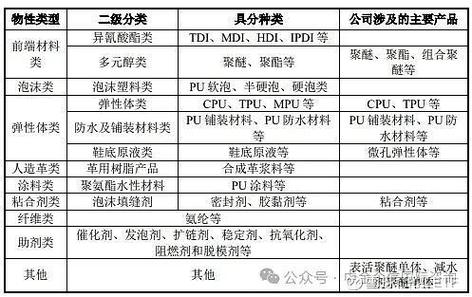 这几家厂，是圈内提得比较多的