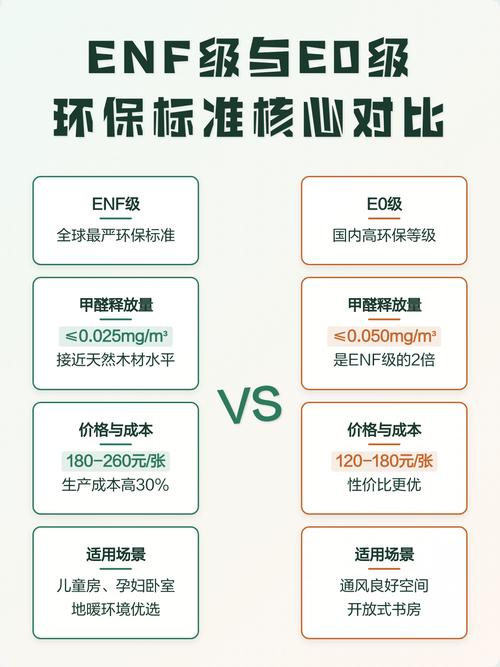 装修除味避坑指南：一位老工程师的碎碎念