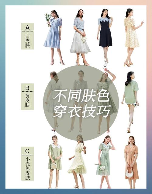 不同环境光试穿衣服色差对比图