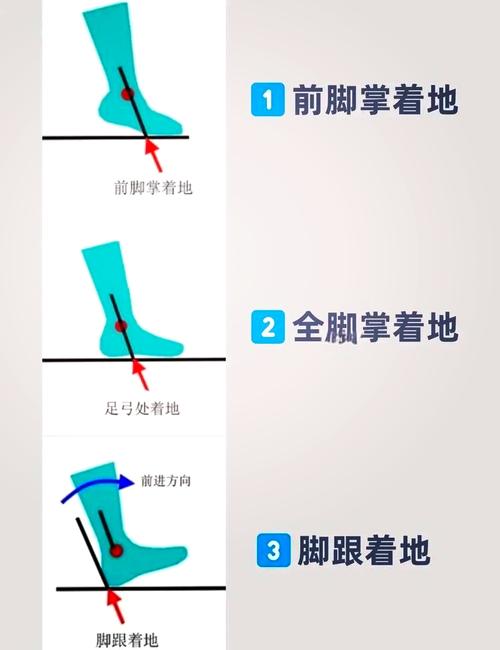 跑准MRP的三个落地小技巧