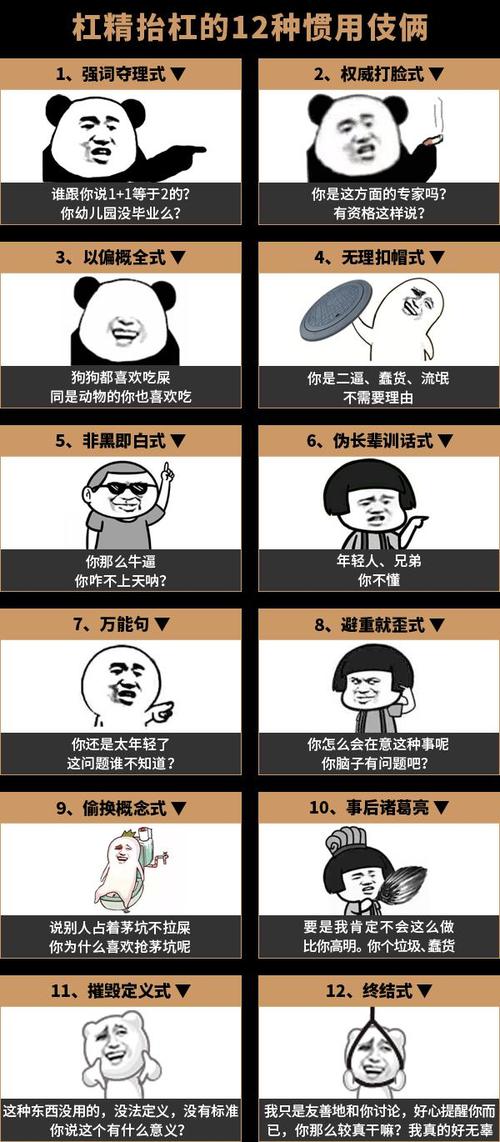杠精的常见套路与拆解