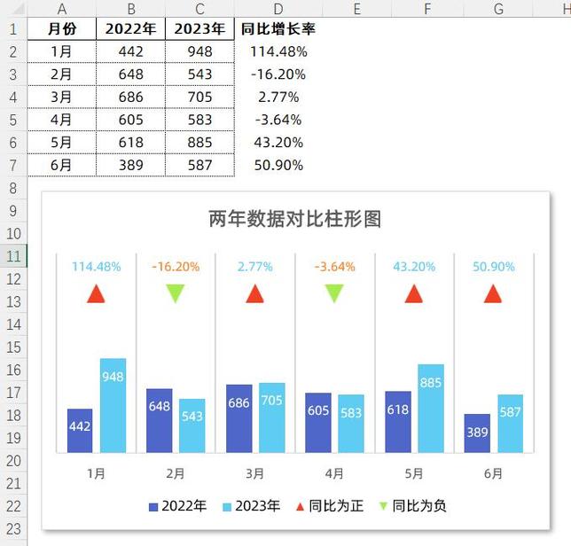 📊 半年省下多少?算账时刻