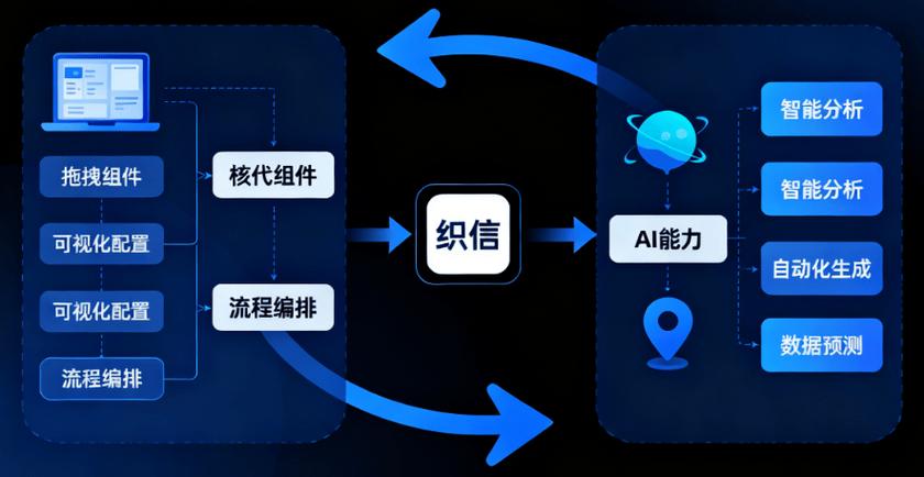 验证过的落地设计逻辑,拿来就能用