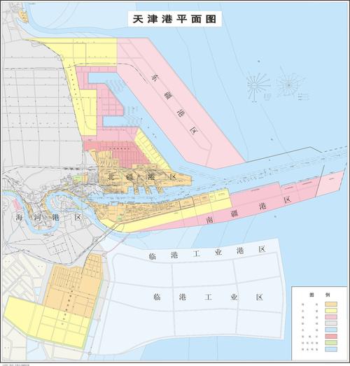 天津港口走私案件证据梳理工作示意图