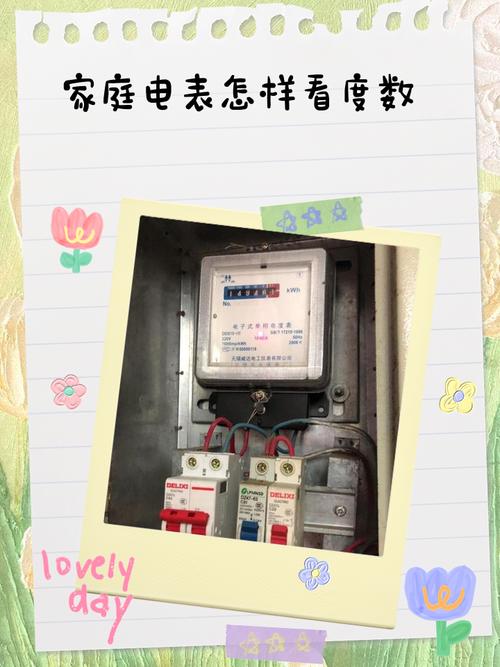 妈妈和孩子一起看电表数字