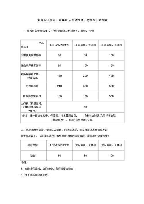 家电售后维修虚列故障报价单
