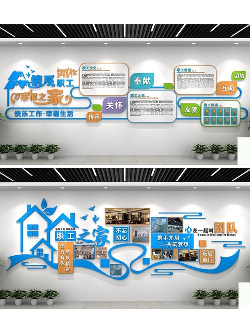 工厂职工生活区家庭贡献栏展示墙