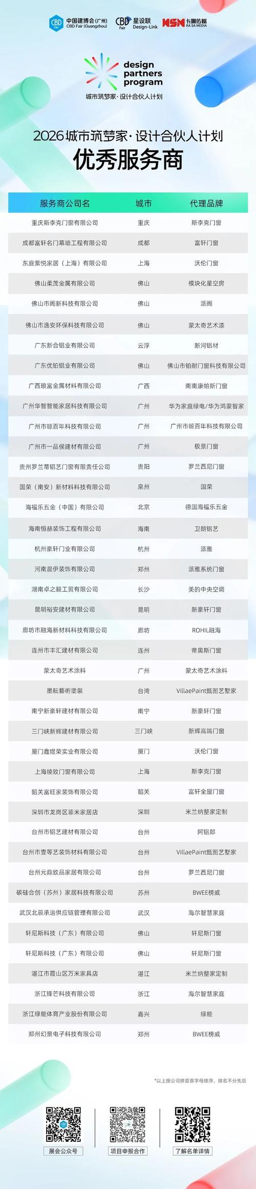 11、其他几家服务商有啥特色