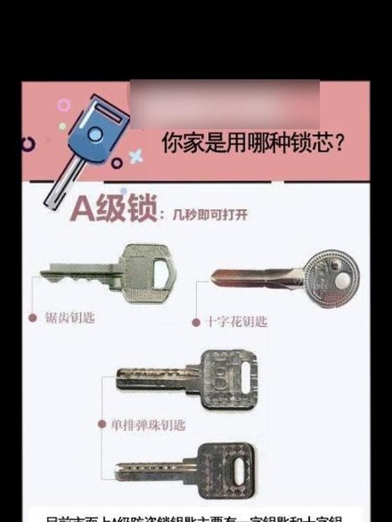 家装智能门锁选购安装全问答：避开90%人踩过的坑