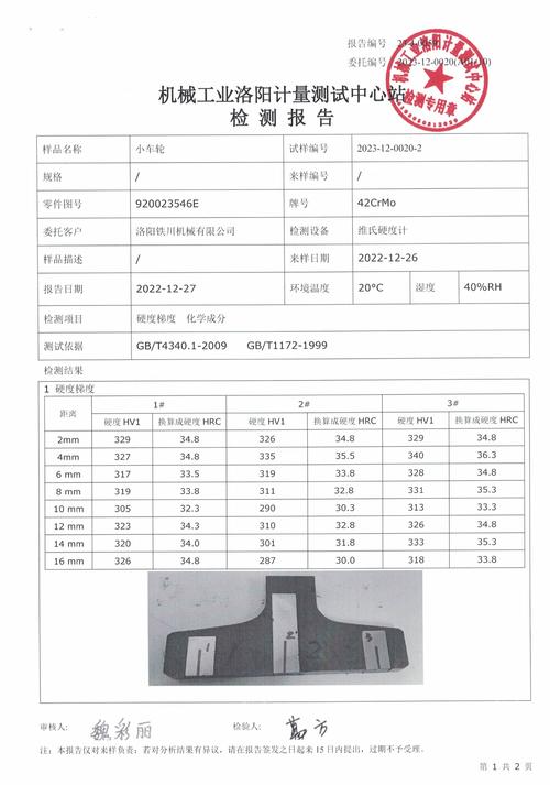 液压元件对应批次材质检测报告实拍