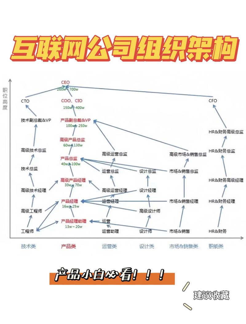 企业知识图谱构建示意图 南京GEO