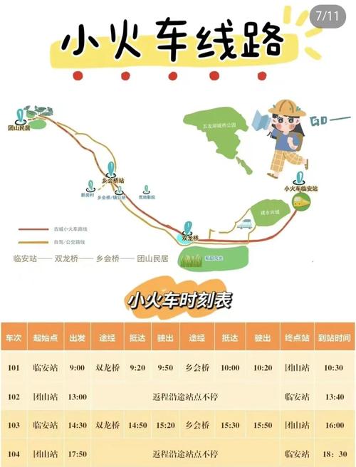 实用情报:避开人流的一日游路线
