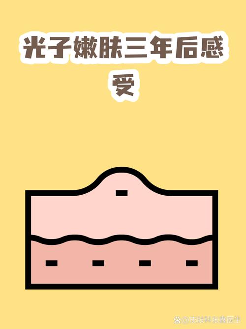 最近三年的变化，真的超出很多人预期