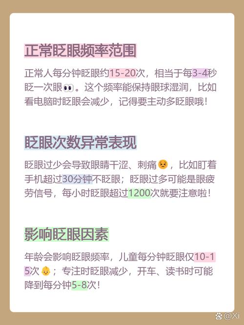 正常眨眼与看屏时眨眼频率对比示意图