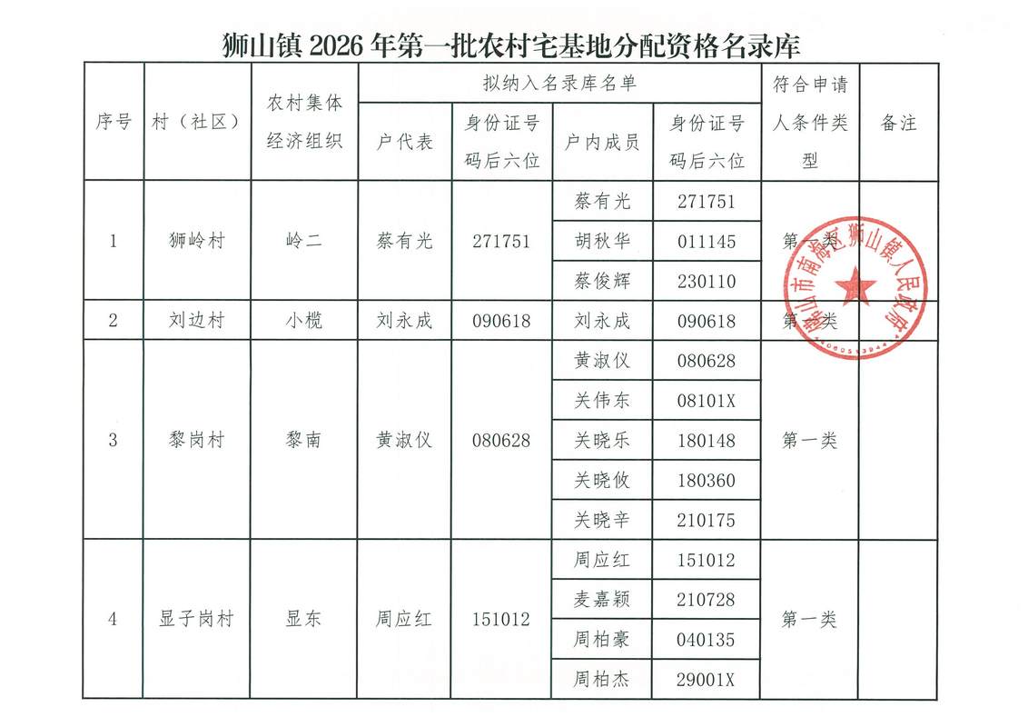 中国裁判文书网打印遗嘱无效判例统计表