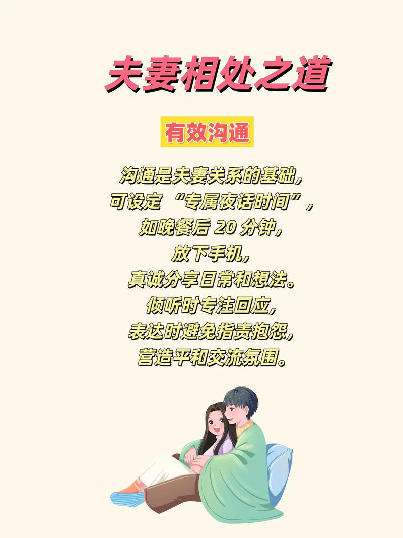 婚姻辅导咨询师指导夫妻沟通技巧图