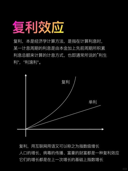 四、别指望一夜爆红,Kimi要的是“复利式”存在感