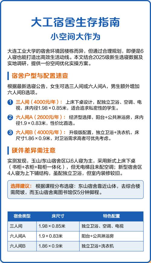 小空间生存指南