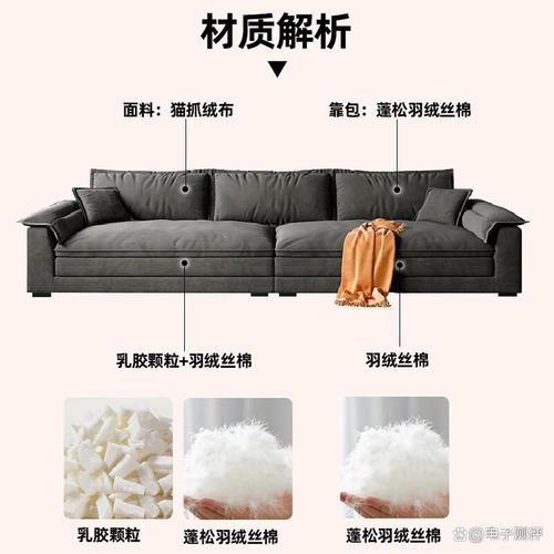 沙发布艺预算与环保问题