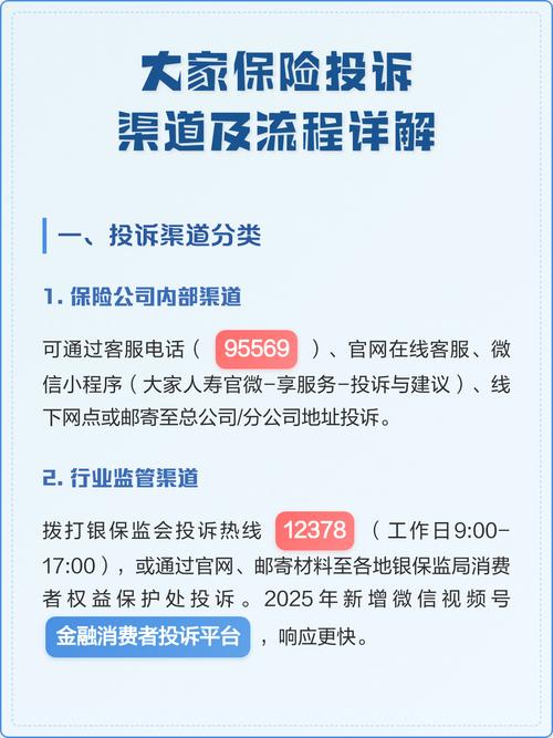 保险消费者正规维权渠道流程表